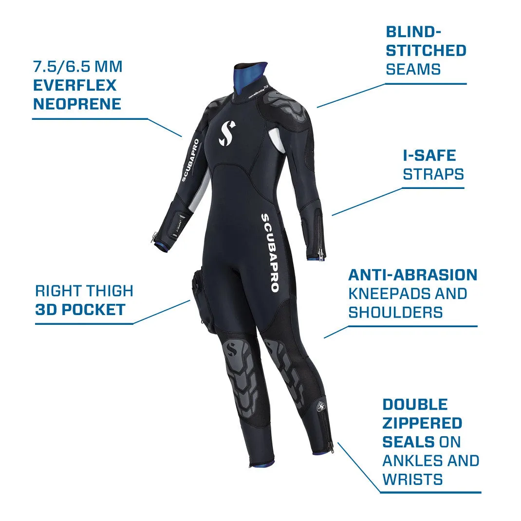 Scubapro Nova Scotia Semi-dry Wetsuit With Hood - 7.5mm - Women